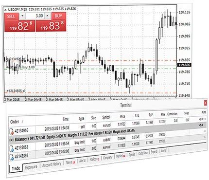 naga mt4 download|MetaTrader 4, download MT4 trading platform for free .
